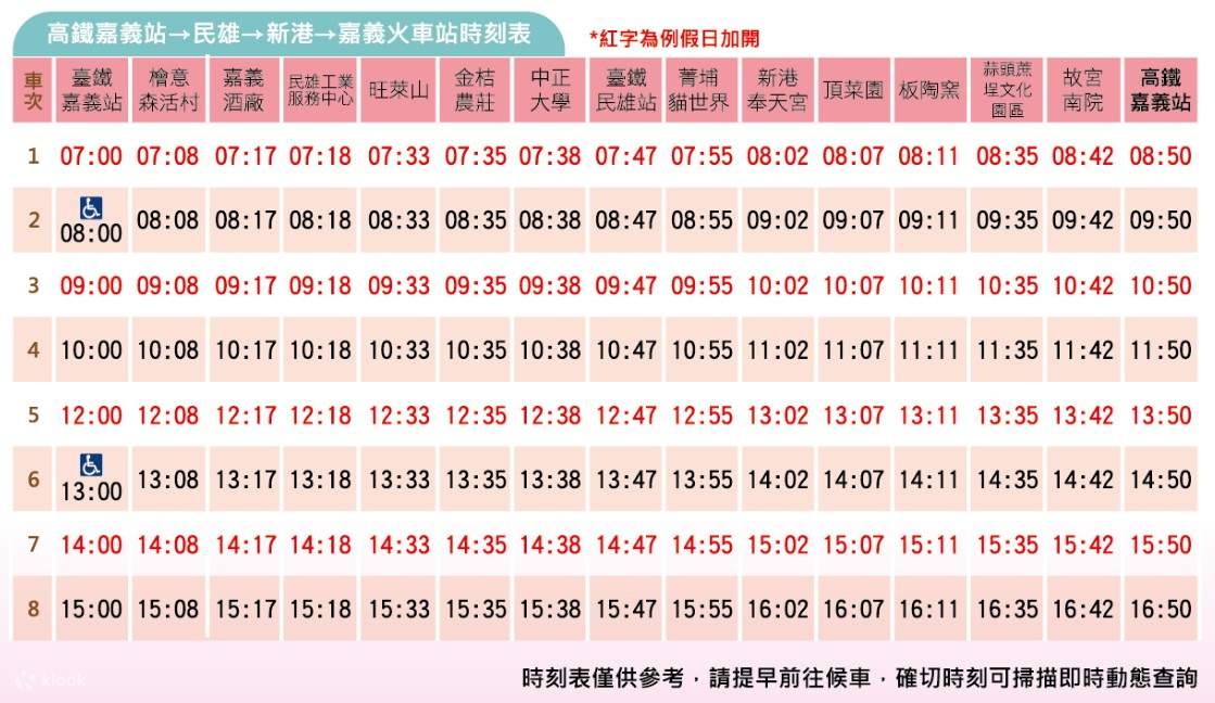 Jadwal Kereta Api di Stasiun Chiayi, Taiwan